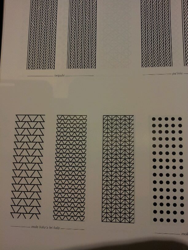 Geometric Patterns examples for kapa (bark cloth).